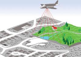 Lidar Systems