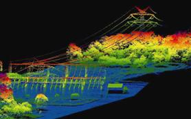 Εφαρμογές Lidar